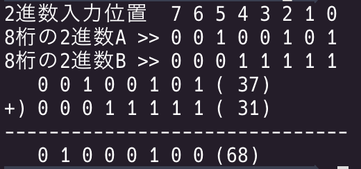出力の例